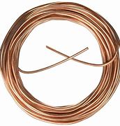 copper copper