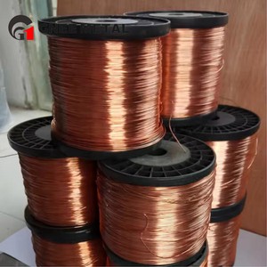 grounding wire grounding wire